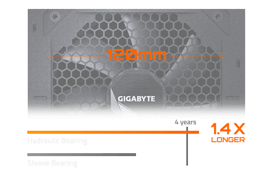 GIGABYTE GP-UD850GM PG5 Power Supply
